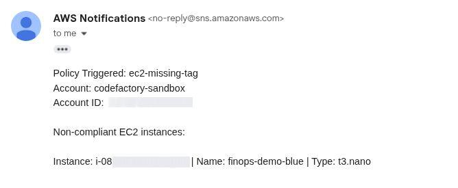 AWS Notifcations Email - 7. figure
