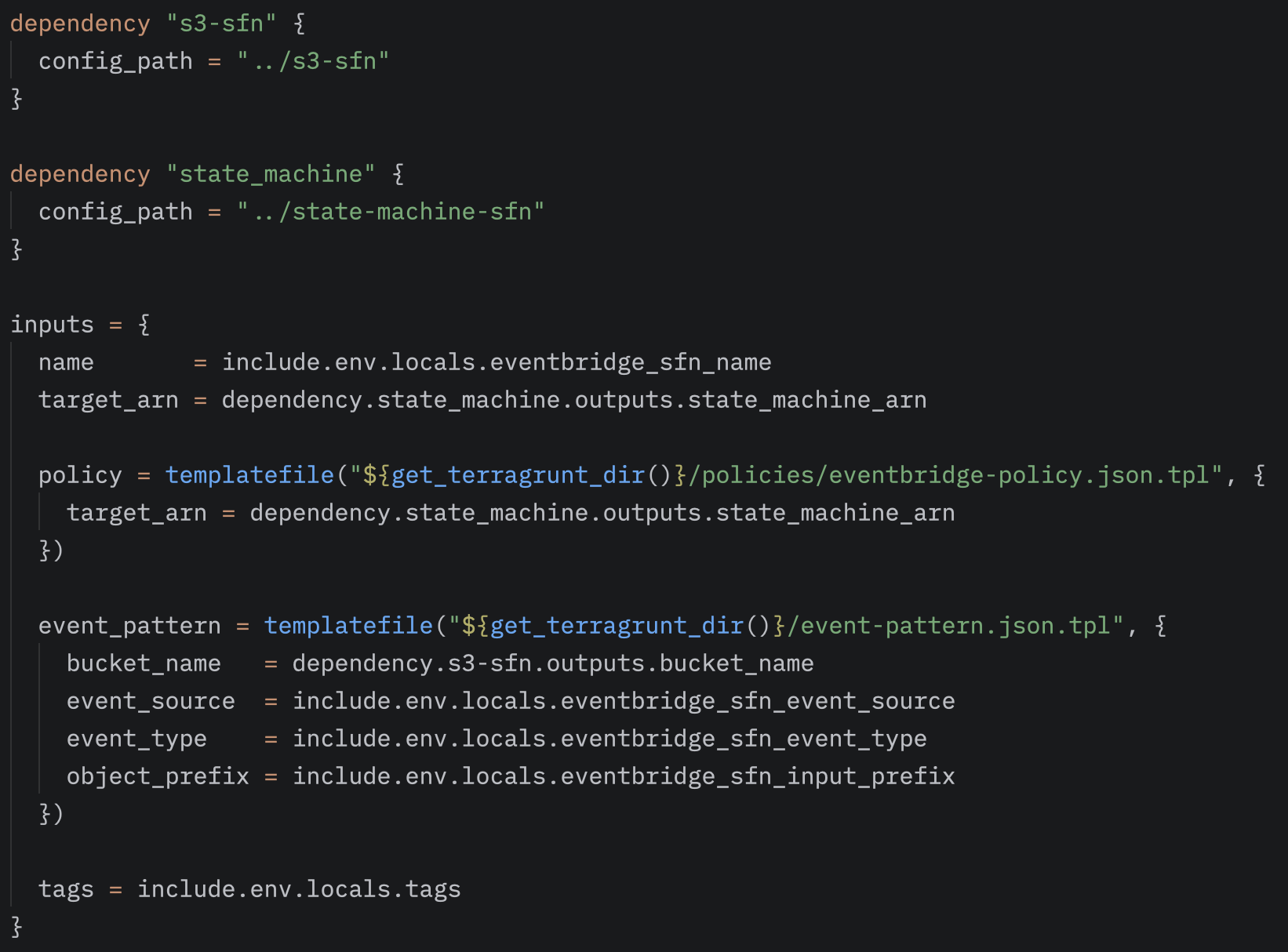 Eventbridge rule Tofu/Terragrunt configuration